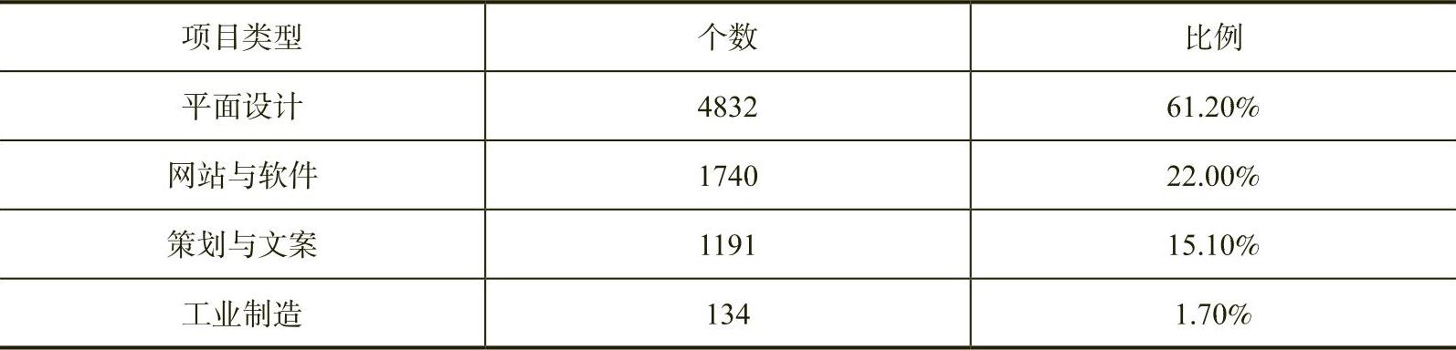978-7-111-50429-0-Chapter03-6.jpg