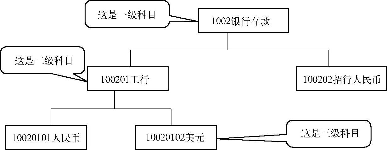 978-7-111-47747-1-Chapter02-1.jpg