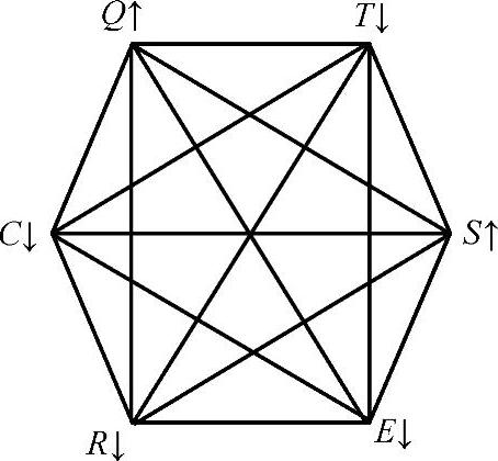 978-7-111-55523-0-Chapter03-7.jpg