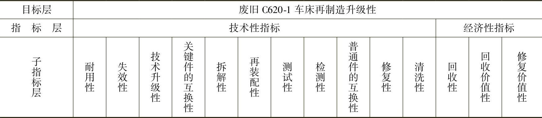 978-7-111-55523-0-Chapter07-27.jpg