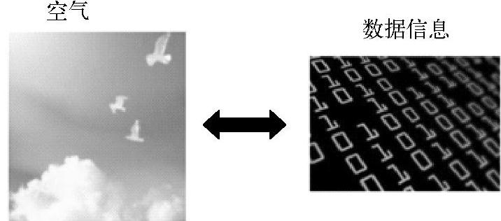 978-7-111-50289-0-Chapter05-1.jpg