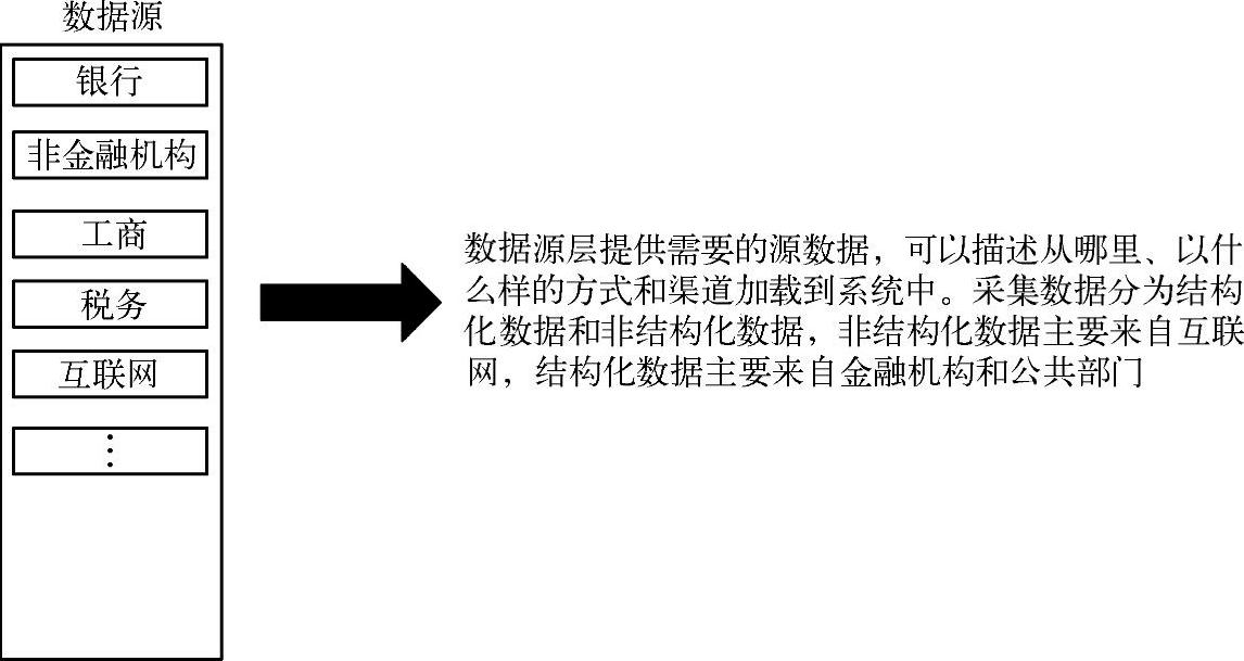 978-7-111-50289-0-Chapter04-16.jpg