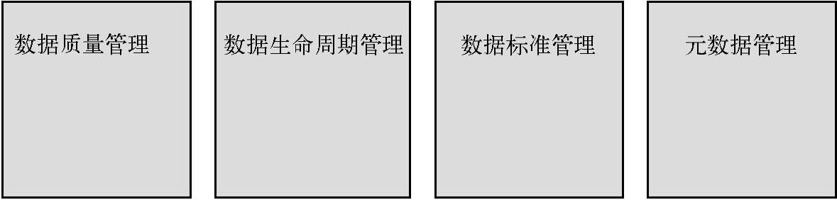 978-7-111-50289-0-Chapter01-8.jpg