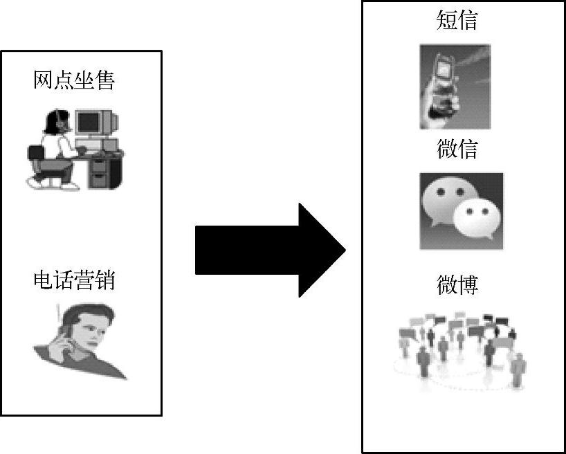 978-7-111-50289-0-Chapter05-26.jpg