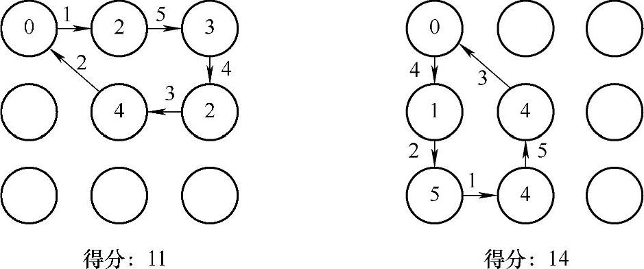 978-7-111-47674-0-Chapter10-1.jpg