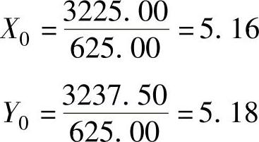 978-7-111-51595-1-Part02-119.jpg