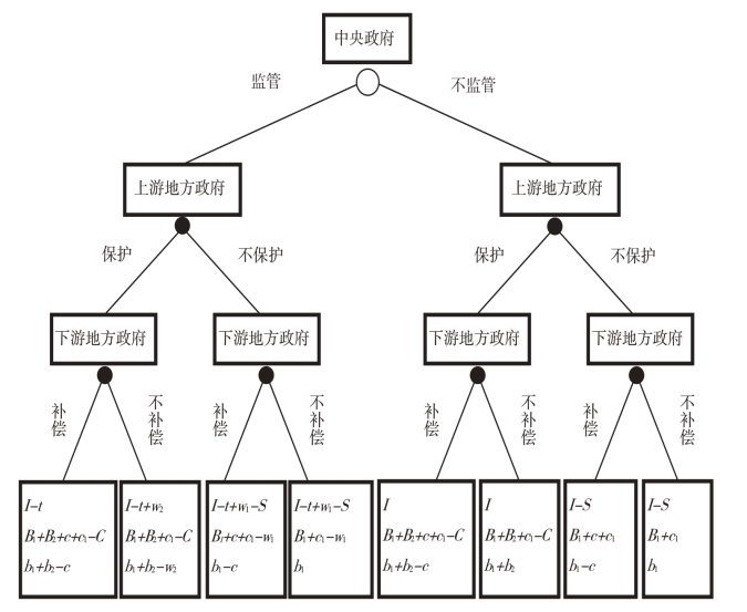 pagenumber_ebook=89,pagenumber_book=82