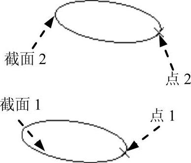 978-7-111-42610-3-Chapter03-189.jpg
