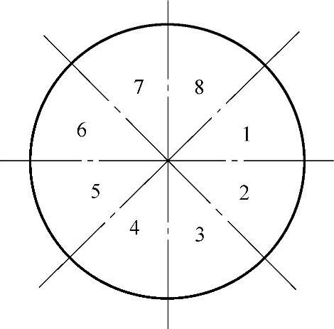 978-7-111-58549-7-Chapter04-67.jpg