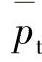 978-7-111-30930-7-Chapter05-5.jpg