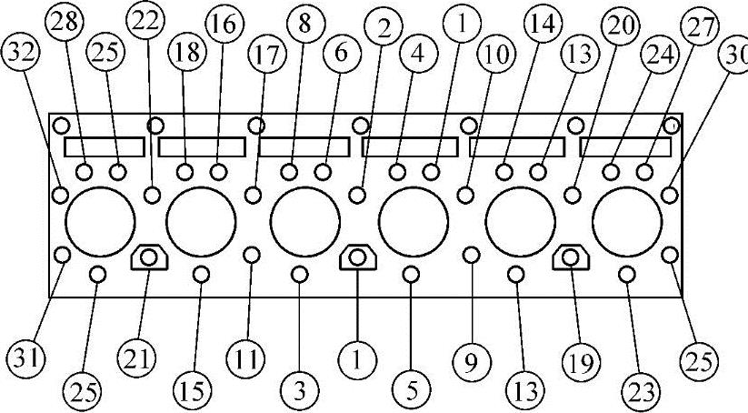 978-7-111-49591-8-Chapter05-27.jpg