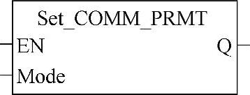 978-7-111-39745-8-Chapter07-104.jpg