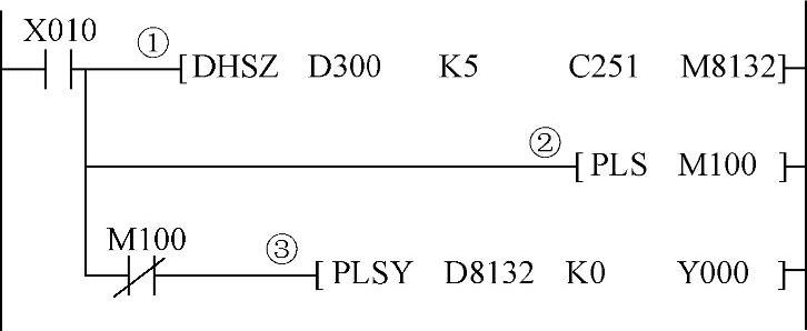 978-7-111-39745-8-Chapter05-112.jpg