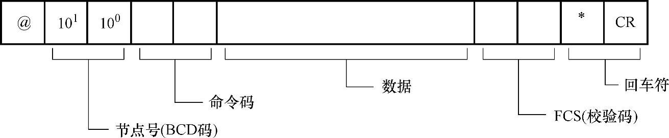 978-7-111-39745-8-Chapter07-152.jpg