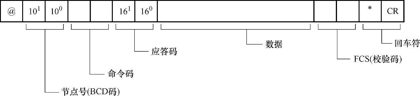 978-7-111-39745-8-Chapter07-154.jpg