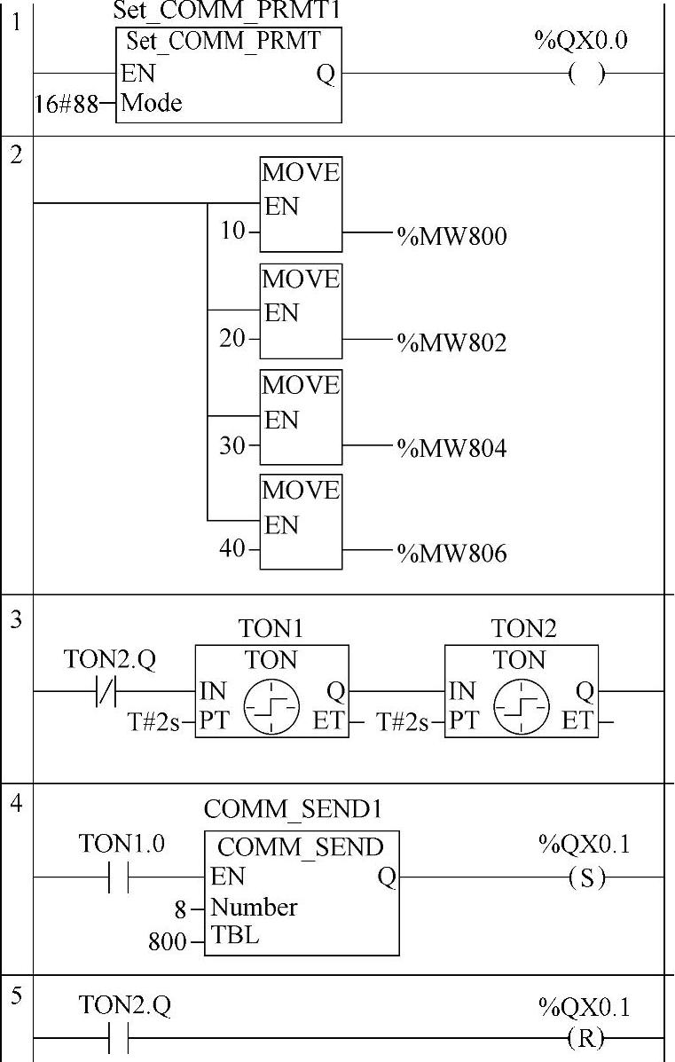 978-7-111-39745-8-Chapter07-116.jpg