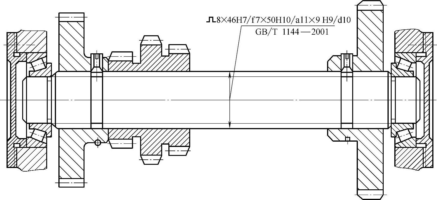 978-7-111-28907-4-Chapter06-53.jpg
