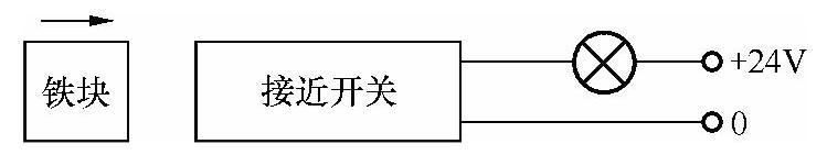 978-7-111-43442-9-Chapter01-26.jpg