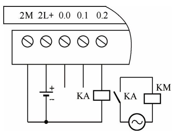 978-7-111-43442-9-Chapter02-11.jpg