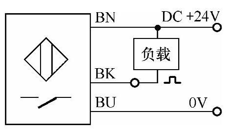 978-7-111-43442-9-Chapter01-22.jpg