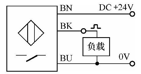 978-7-111-43442-9-Chapter01-23.jpg
