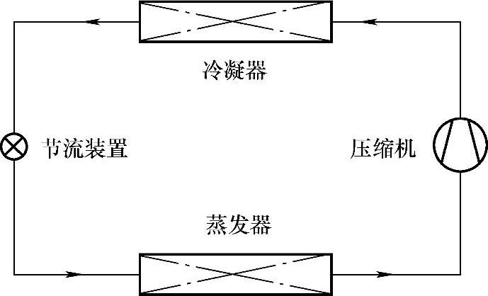 978-7-111-59713-1-Chapter01-1.jpg