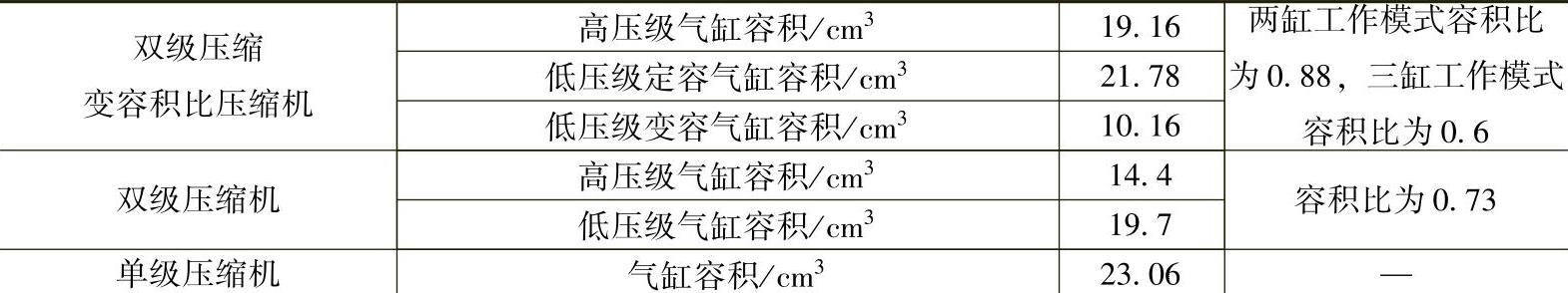 978-7-111-59713-1-Chapter06-12.jpg
