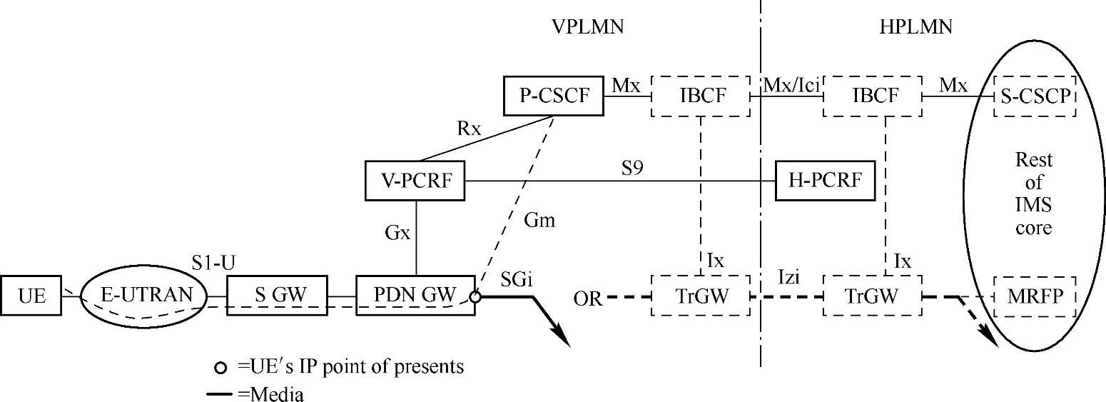 978-7-111-53196-8-Chapter05-2.jpg