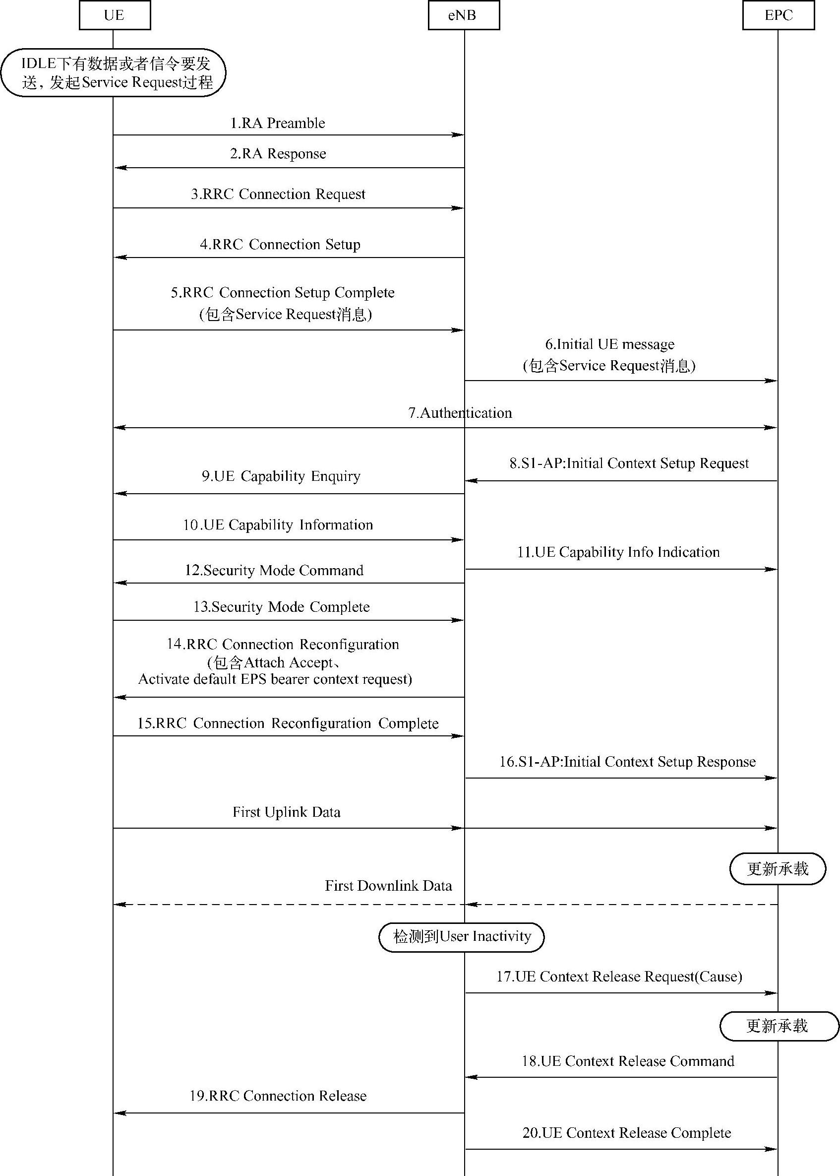 978-7-111-53196-8-Chapter03-31.jpg