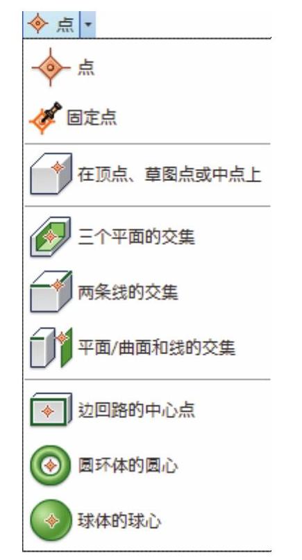978-7-111-53165-4-Chapter02-4.jpg