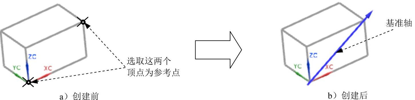 978-7-111-48786-9-Chapter02-154.jpg