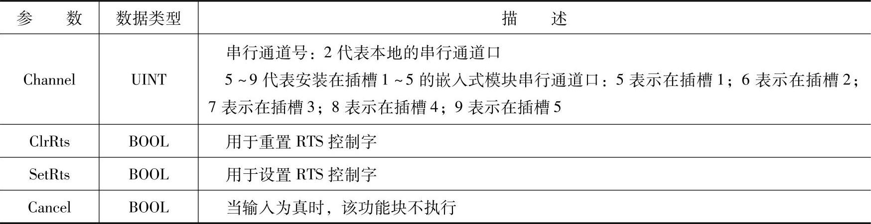 978-7-111-45432-8-Chapter05-58.jpg