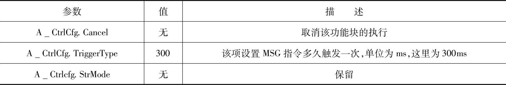 978-7-111-45432-8-Chapter09-6.jpg