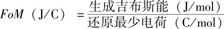 978-7-111-52014-6-Chapter06-17.jpg