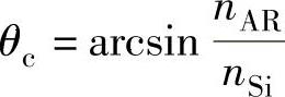 978-7-111-52014-6-Chapter03-14.jpg