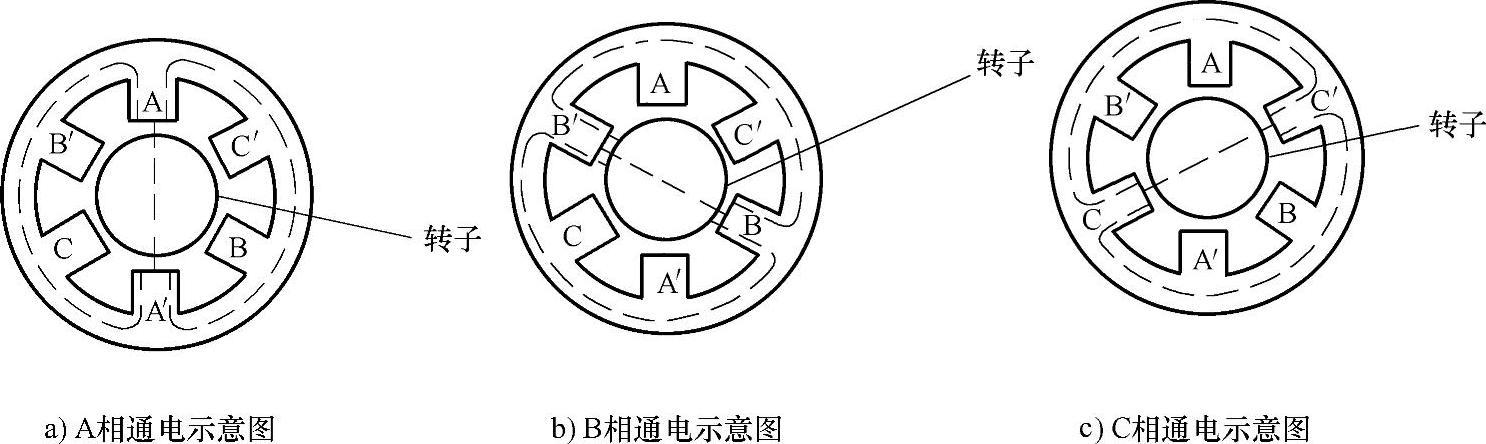 978-7-111-30265-0-Chapter01-24.jpg