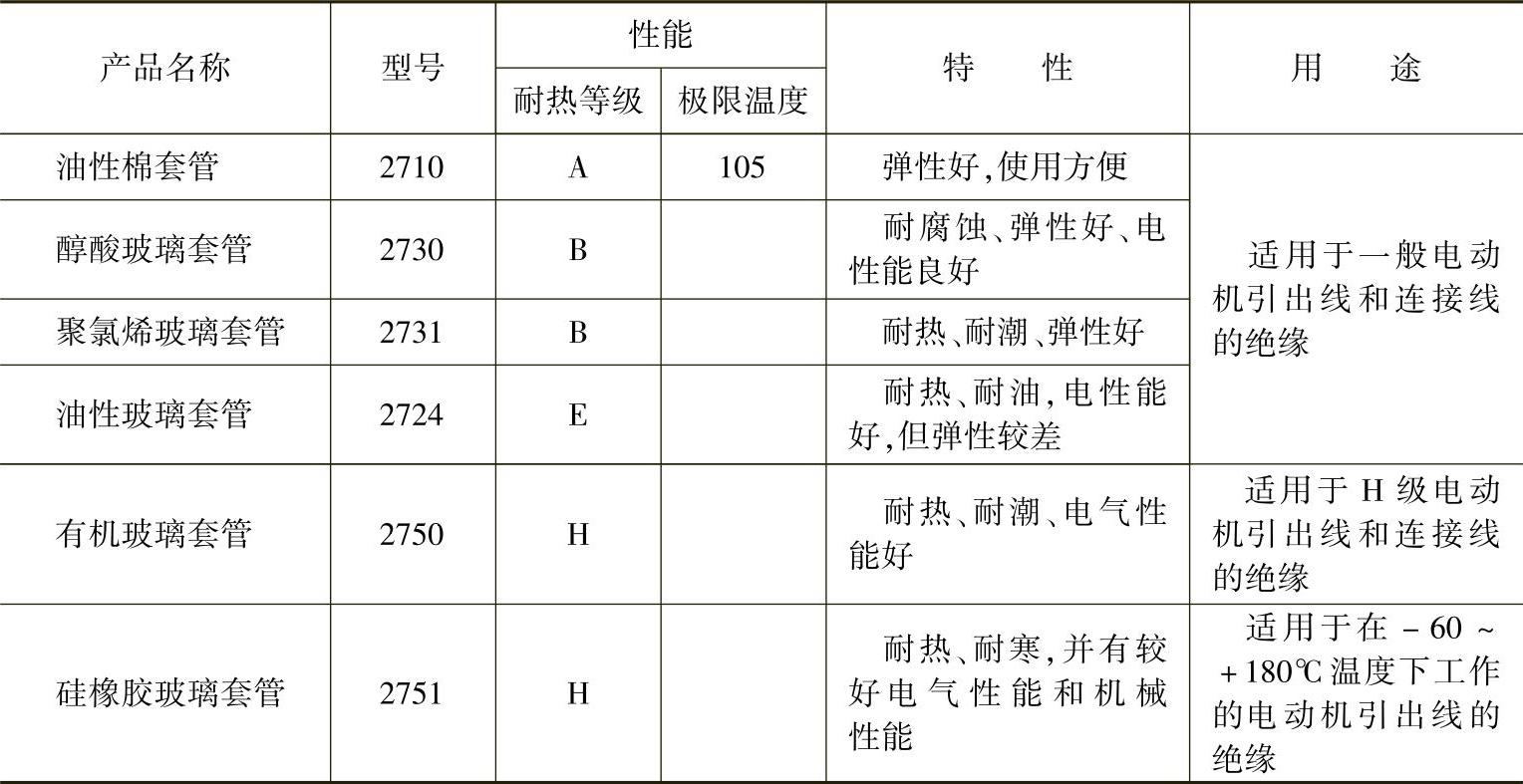 978-7-111-30265-0-Chapter03-22.jpg