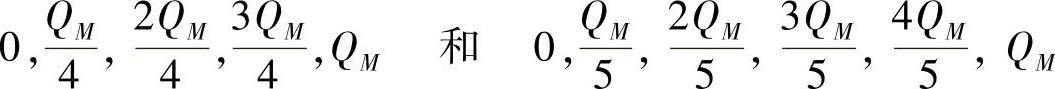 978-7-111-37480-0-Chapter08-35.jpg