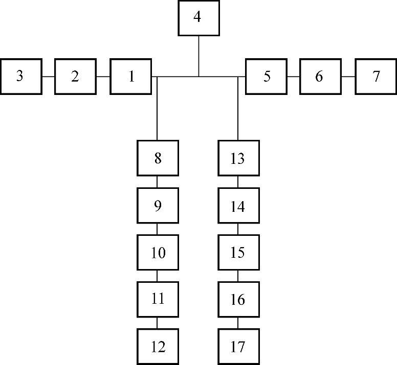 978-7-111-57208-4-Chapter07-83.jpg