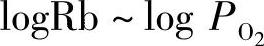 978-7-111-39067-1-Chapter14-15.jpg