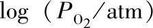 978-7-111-39067-1-Chapter04-25.jpg