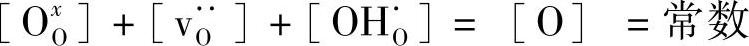 978-7-111-39067-1-Chapter11-13.jpg