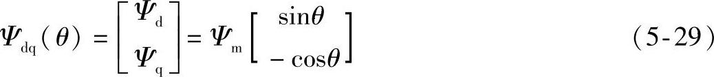 978-7-111-32395-2-Chapter05-51.jpg