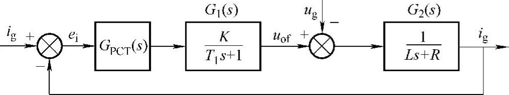 978-7-111-32395-2-Chapter06-132.jpg