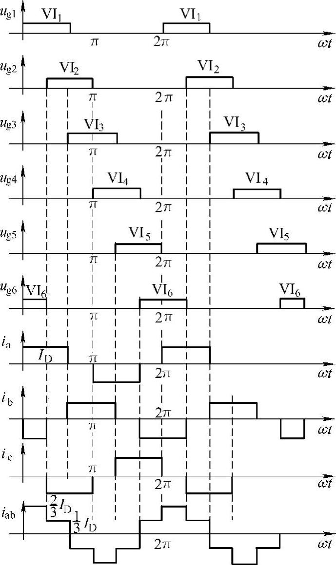 978-7-111-32395-2-Chapter04-6.jpg