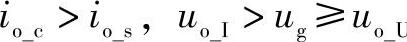 978-7-111-32395-2-Chapter08-2.jpg