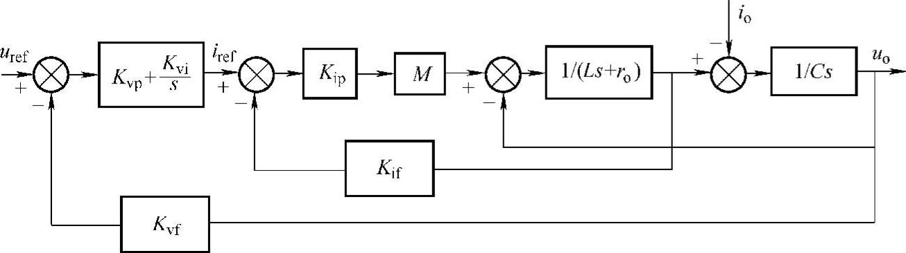 978-7-111-32395-2-Chapter07-47.jpg