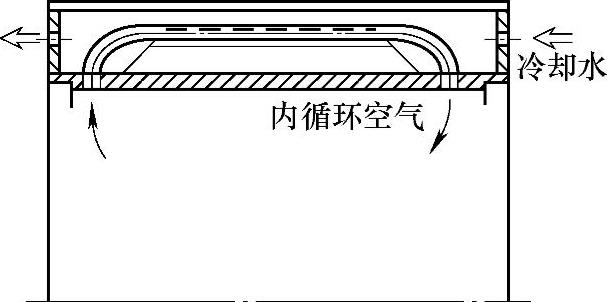 978-7-111-47179-0-Chapter03-12.jpg