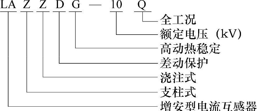 978-7-111-47179-0-Chapter05-4.jpg