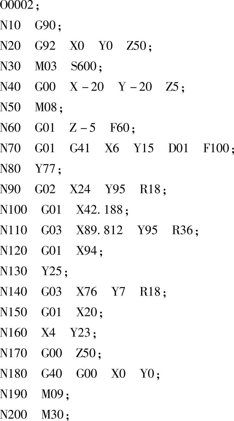 978-7-111-43568-6-Chapter05-44.jpg
